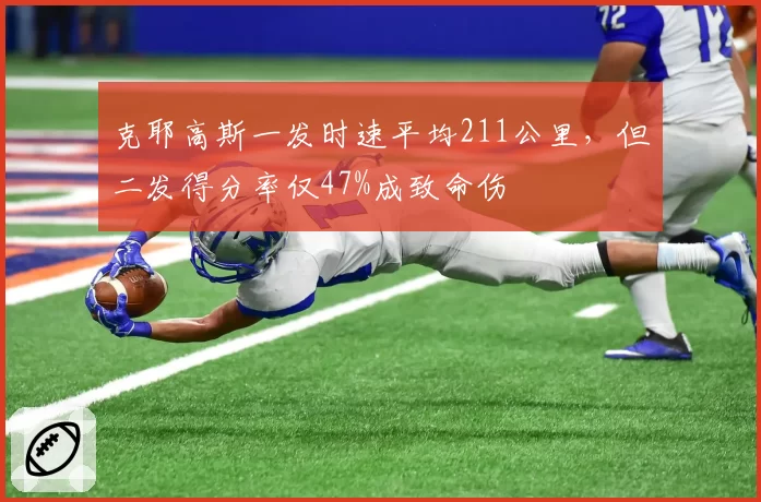 克耶高斯一发时速平均211公里，但二发得分率仅47%成致命伤
