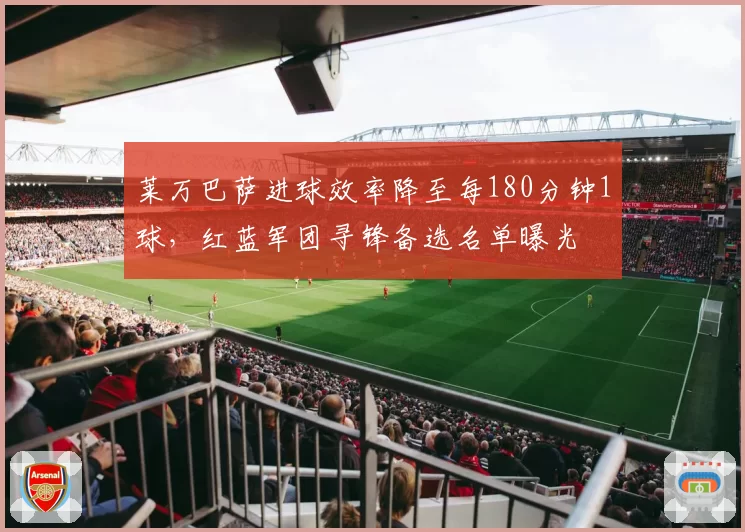 莱万巴萨进球效率降至每180分钟1球,红蓝军团寻锋备选名单曝光